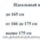 BMI (testtömegindex) kalkulátor: számítja ki férfiaknak és nőknek Számolja ki testsúlyát magasság és életkor alapján